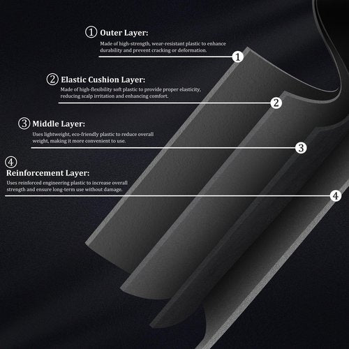 Clipper Guards for Wahl 10 12 14 16 18 20 Hair Clipper Guards 6pcs Extra Long Clipper Guard Attachments 2.5 Inch Clipper Guides Multiple Sizes Universal 2.5", 2.25", 2", 1.75", 1.5", 1.25" (Dark Gray)