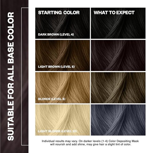 IGK Pitch Black Color Depositing Hair Mask - Smoky Gray Semi-Permanent Conditioner + Gloss Toner | Hydrating Shine + Color Refresh | Vegan + Cruelty-Free | 6 oz