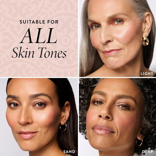 Laura Geller Cream Full Face Palette - All-in-One Hydrating Makeup for Mature Skin | Blendable Eye, Lip & Cheek Colors