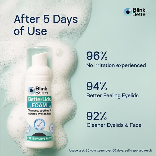 BlinkBetter BetterLids Foaming Eyelid Cleanser – Gentle Daily Foam for Eyelids, Eyelashe Wash & Face, Soothing Tea Tree Oil Formula with Ectoin & Centella, Non-Stinging, Preservative-Free, 2 fl oz