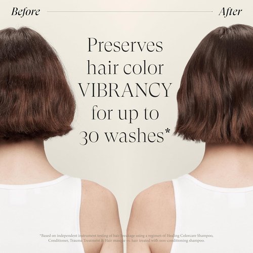 L'ANZA Healing ColorCare Shampoo - Protect Vibrancy & Restore Dry Hair for Color Treated Locks
