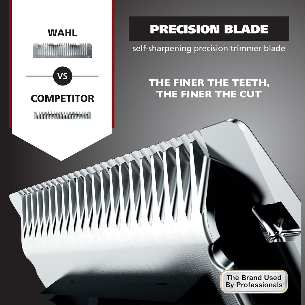 Wahl Groomsman Pro Beard Trimmer for Men - Rechargeable Cordless with 3 Attachments for Beard, Nose & Ear Hair - Model 5617