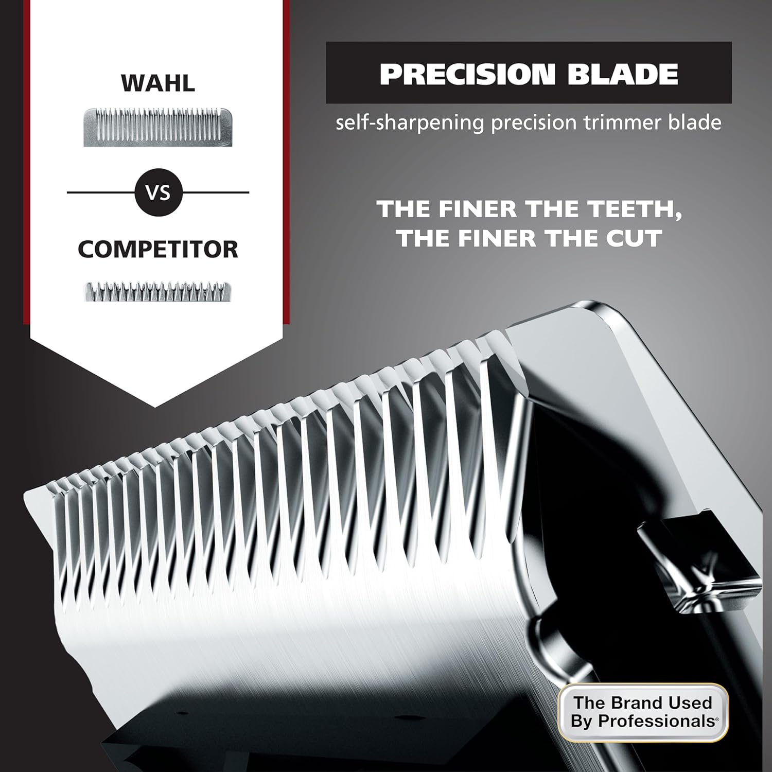 Wahl Groomsman Pro Beard Trimmer for Men - Rechargeable Cordless with 3 Attachments for Beard, Nose & Ear Hair - Model 5617