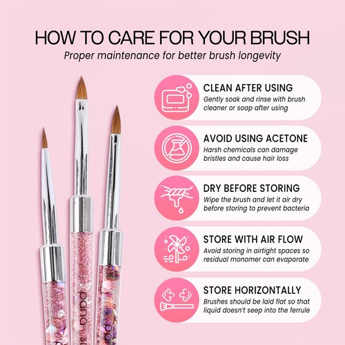 PANA 3D Kolinsky Nail Art Brush - Pink Glitter Handle, Size 2 - Acrylic Nail Art Sculpture Brush for Manicures Pedicure Salon Professional or Beginner