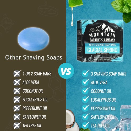 Shaving Soap Pucks for Men - 3 Pack - Traditional Wet Shave Glycerin-Based Shave Soap Bars - Made in USA For Use with Shaving Brush and Bowl - Glacial Spring Scent by Rocky Mountain Barber Company