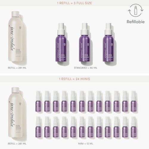 Jane Iredale Calming Lavender Hydration Spray - Natural Moisture-Locking Facial Mist for Soothing Redness & Makeup Setting | Vegan, Gluten-Free