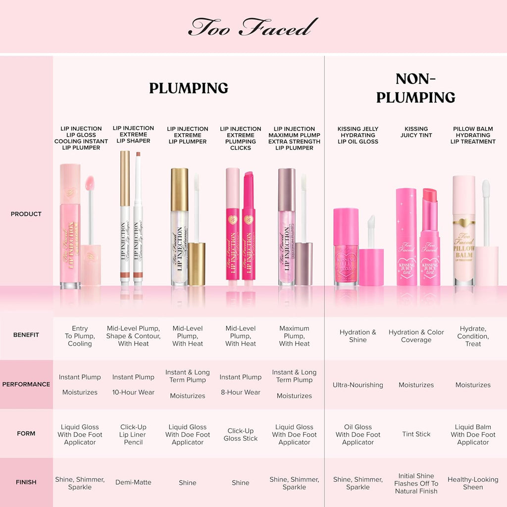 Too Faced Pillow Balm | Ultra-Hydrating Liquid Lip Treatment with Hyaluronic Acid for Soft Lips