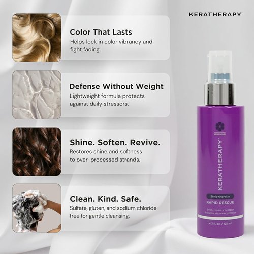 KERATHERAPY Keratin Infused Shine Spray - Thermal Hair Protection & Breakage Repair, 4.2 fl. oz.