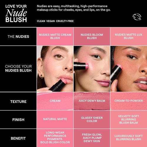 Nudestix Nudies Blush Stick - 3-in-1 Cream Blush for Cheeks, Eyes & Lips | Soft Matte Finish for Natural Glow