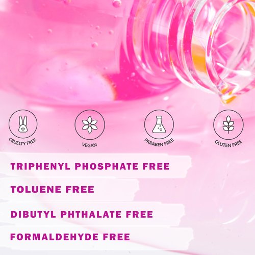 Perfect Formula Nail Essentials Kit – 4-Piece Keratin Nail Strengthener and Growth - Nail Repair For Damaged Nails | High Gloss Finish, Nail Polish and Treatment for Longer, Stronger Nails