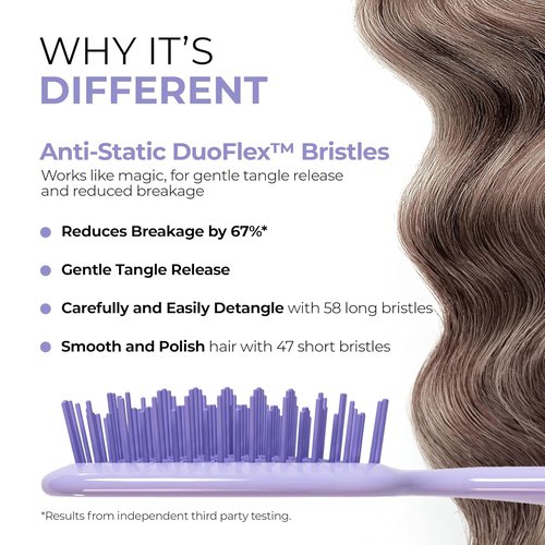 FHI Heat UNbrush Detangling Brush - Pain-Free Brushing for All Hair Types | Durable DuoFlex Bristles