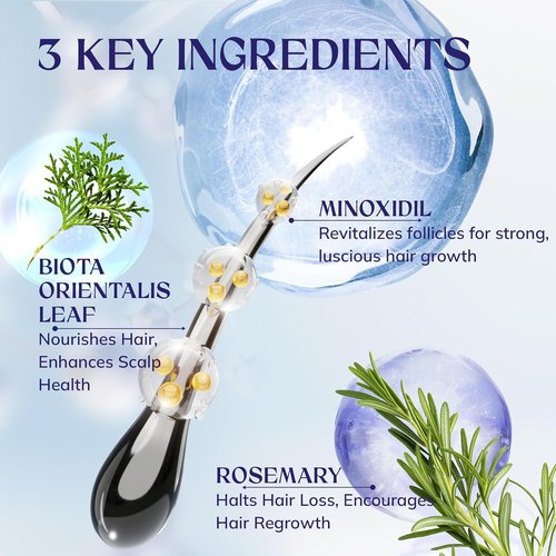 5% Minoxidil Hair Growth Serum - Extra Strength Treatment for Men & Women | 2-Pack, 60ML Each
