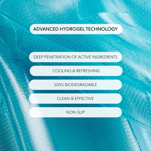 LOOPS Hyper Smooth Eye Hydrogel Eye Masks, Hydrate, Nourish and Help Reduce Dark Circles for Refreshed Eyes - Reduces Signs of Puffiness and Fortify Your Eyes - Moisturizing Under Eye Patches - 5pc
