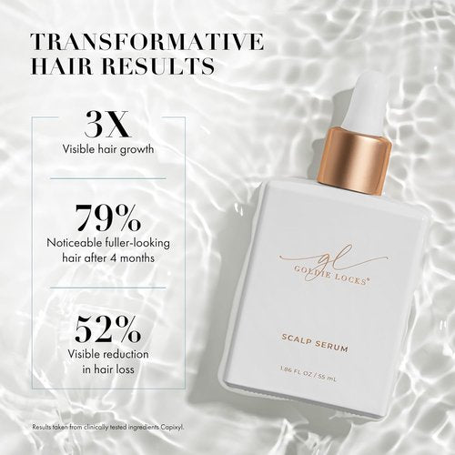 Goldie Locks Scalp Serum - Hydrating Formula for Fuller-Looking Hair & Healthy Scalp - 1.86 oz