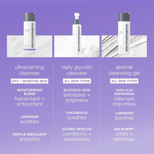 Dermalogica Ultracalming Cleanser - Gentle Face Wash for Sensitive Skin | Calms Redness & Discomfort, pH Balanced