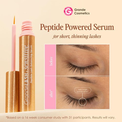 Grande Cosmetics GrandeLASH Sensitive Lash Serum - Prostaglandin-Free, Peptide-Infused for Fuller, Longer-Looking Lashes | Nourishing Botanicals, Cruelty-Free
