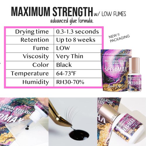 Lyon Lash SPEEDMAX Eyelash Extension Glue | 0.3-1.3 Sec Dry Time | Up to 8 Weeks Retention | Black Adhesive Supplies for Professional Use | (5ml/0.17 fl. Oz)
