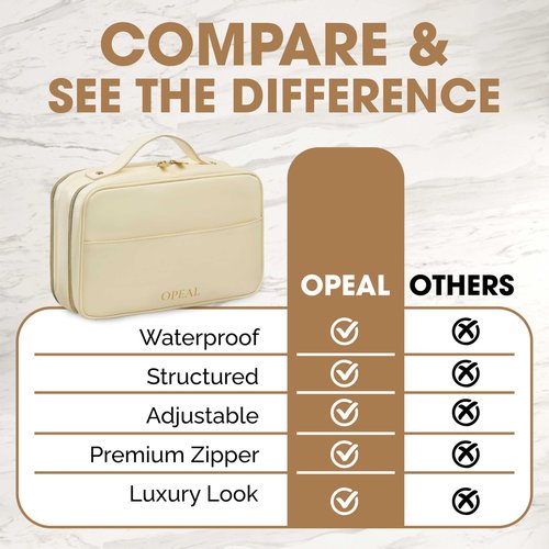 OPEAL Travel Makeup Bag – Elegant Waterproof Modular Cosmetic Organizer for Women with Adjustable Compartments, Premium Toiletry Case for Carry-On & Daily Essentials, Cream