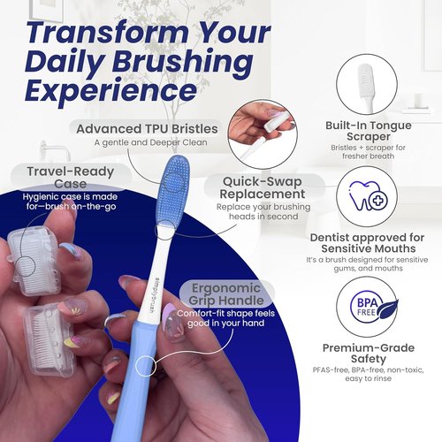 Skiennix Extra Soft Toothbrush for Sensitive Gums - Ultra-Soft TPU Bristles, BPA-Free, 2 Replaceable Heads & Travel Covers
