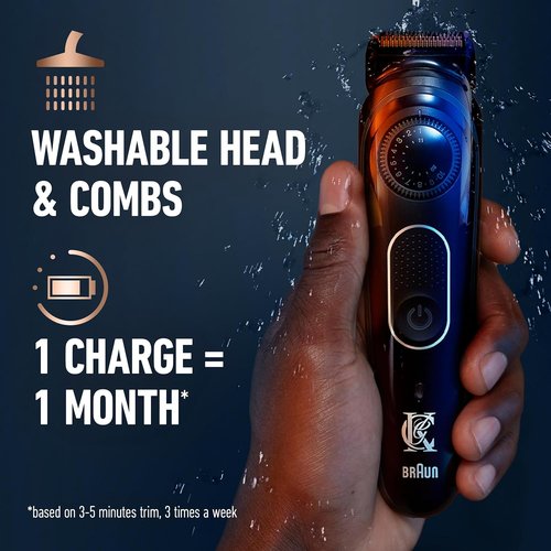 King C. Gillette Cordless Beard Trimmer - 3 Combs, Cleaning Brush & Travel Bag Included | Blue