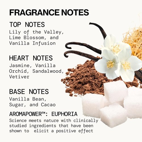 Pacifica Island Vanilla Spray Perfume - 2 Ounce | Long-Lasting Fragrance for Everyday Use
