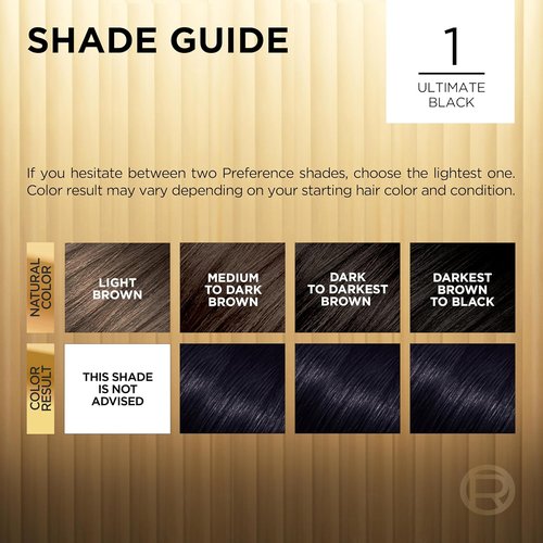 L'Oreal Paris Superior Preference Hair Color - Fade-Defying Permanent Dye for 9 Weeks of Radiance | Ultimate Black 1