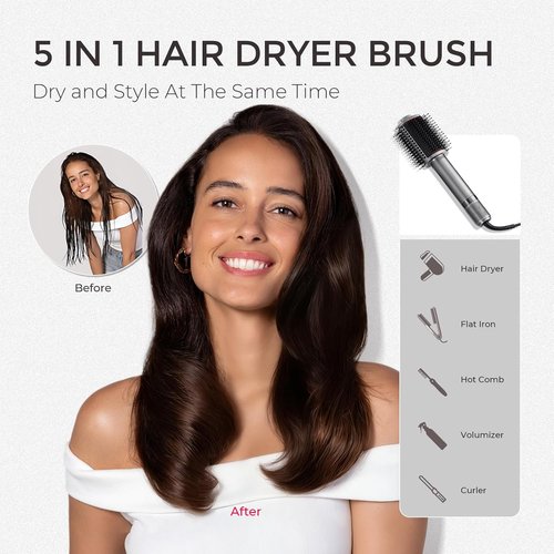 TYMO 4.0 Hair Blow Dryer Brush - 5-in-1 Ionic Tool for Fast Drying, Shine & Volume | Metal Grey