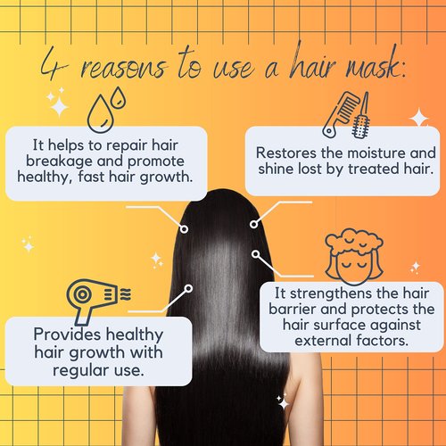 Morfose Professional Biotin Hair Mask for Dry, Damaged, or Brittle Strands, Repairs and Protects, Soft, Smooth and Healthy Hair, reduces Brakage and Split-Ends, (large, 16.9 Fl Oz)