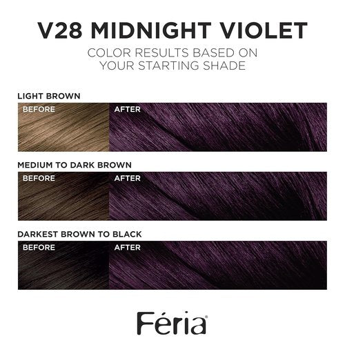 L'Oreal Paris Feria Hair Color - Multi-Faceted Shimmering Permanent Dye, V28 Midnight Violet