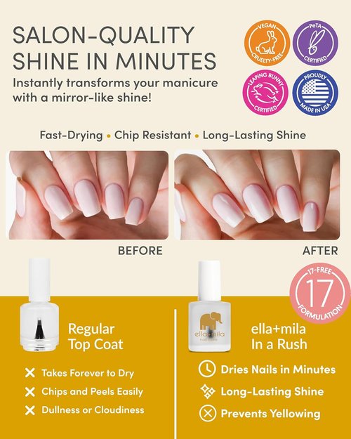 Ella+mila Fast Dry Top Coat - Quick Dry Nail Polish for High Shine & Long-Lasting Finish - Clear Layer