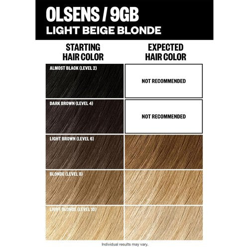 IGK Permanent Hair Dye Color Kit - 9GB Olsens Light Beige Blonde | 100% Gray Coverage, Strength & Shine