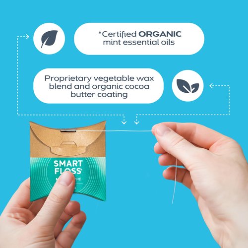 drTung's Smart Floss Mint for Teeth - Natural Expanding Dental Floss, Gentle on Tooth & Gums, Expands & Glides, PTFE & PFAS Free, Certified Organic Mint Essential Oils - Pack of 2