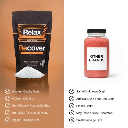 Relax Spa & Bath, Epsom & Dead Sea Salts, Aromatherapy Bath Salts for Hot Tub, Bath, or Spa, Infused with Magnesium, Recover Athletic Soak Therapy