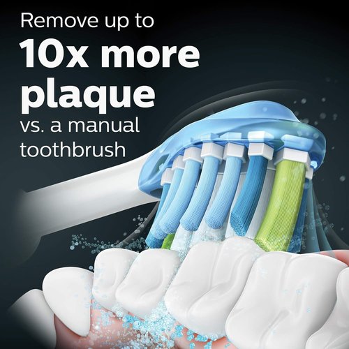 Philips Sonicare ExpertClean 7500 - Rechargeable Electric Toothbrush with Smart Sensor | White, HX9690/06