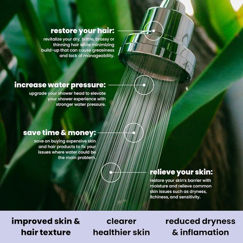 Eskiin Shower Head Replacement Filter - High Pressure Cartridge for Smooth Hair & Skin