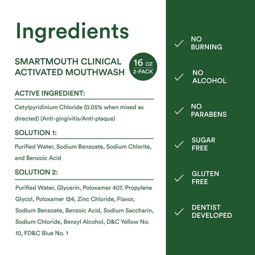 SmartMouth Clinical Zinc Activated Mouthwash - Anti-Plaque & Anti-Gingivitis for Healthy Gum Support - All-Day Fresh Breath - Alcohol-Free, Sugar-Free, & Gluten-Free - Clean Mint - 16 fl oz (2 Pack)