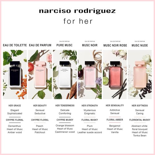 Narciso Rodriguez Eau de Parfum for Her - Musc Nude, 1 Fl. Oz | Elegant & Alluring Fragrance