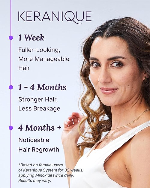 Keranique Hair Regrowth Treatment for Women - 2% Minoxidil Topical Solution for Thicker Hair - 2 Fl Oz