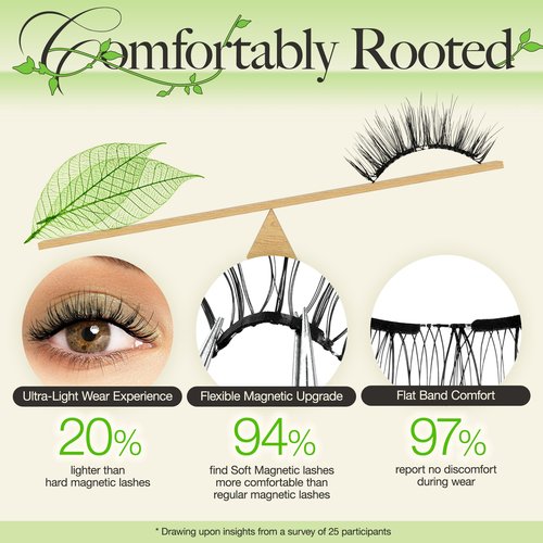 LASHVIEW Upgrade Soft Magnetic Eyelashes with Applicator, Reusable Magnetic Lashes Natural Look, No Glue Needed, Windproof & Waterproof for All-Day Comfort (L01)