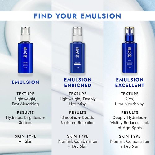 SEKKISEI Hydrating Face Serum - Excellent Emulsion for Glowing Skin | 4.7 Ounce (140mL)