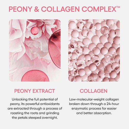 LANEIGE Bouncy & Firm Sleeping Mask - Revitalize Skin with Peony & Collagen Complex, 2.7 oz