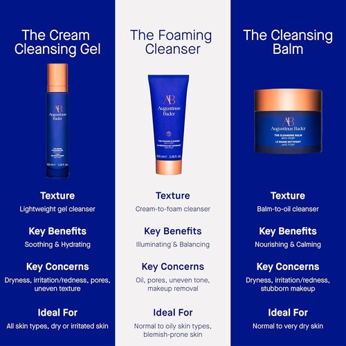 Augustinus Bader The Cream Cleansing Gel - Luxury Hydrating Face Cleanser for Impurities & Oil - Soothing Formula