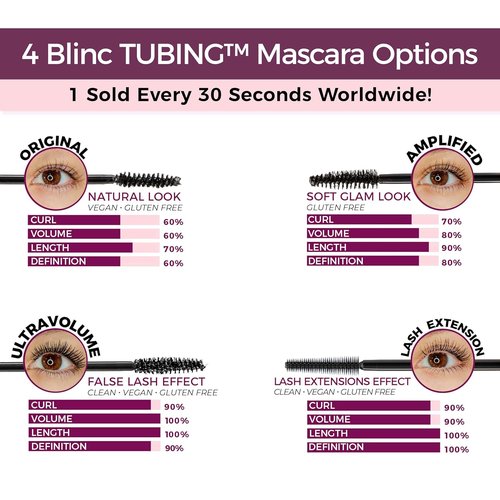 Blinc Amplified Tubing Mascara - Longwear Volume & Definition, Smudge-Proof, Sensitive Eyes Safe, Washable