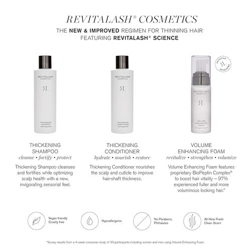 RevitaLash Cosmetics Thickening Conditioner - Hypoallergenic Scalp Therapy Formula, 8.5 Fl Oz