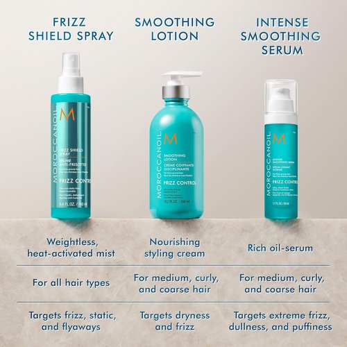 Moroccanoil Smoothing Lotion - Frizz Control & Shine | 10.2 Fl. Oz.