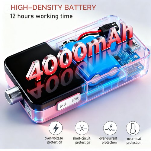 Lumcrissy Electric Nail Drill Professional, Upgraded High-Power Efile with Genuine 4000mAh Battery, Cordless Rechargeable Nail File Tool for Acrylic Gel Nails & Cuticle Removal, Salon/Home Use