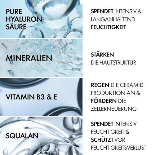 Vichy Mineral 89 Moisture Boosting Cream - Fragrance-Free Daily Face Moisturizer for All Skin Types