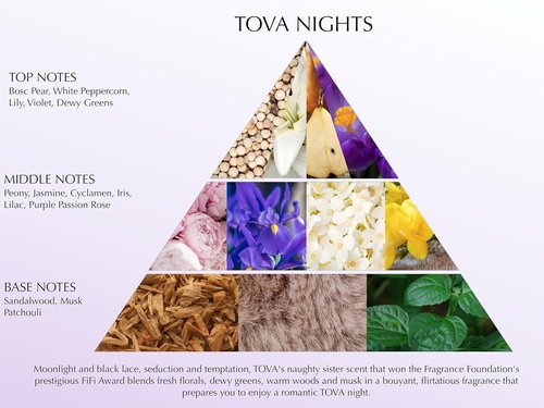 Tova Nights Eau de Parfum - Award-Winning Floral Musk Perfume for Women - Pear & Woods Scent - 3.4 fl oz