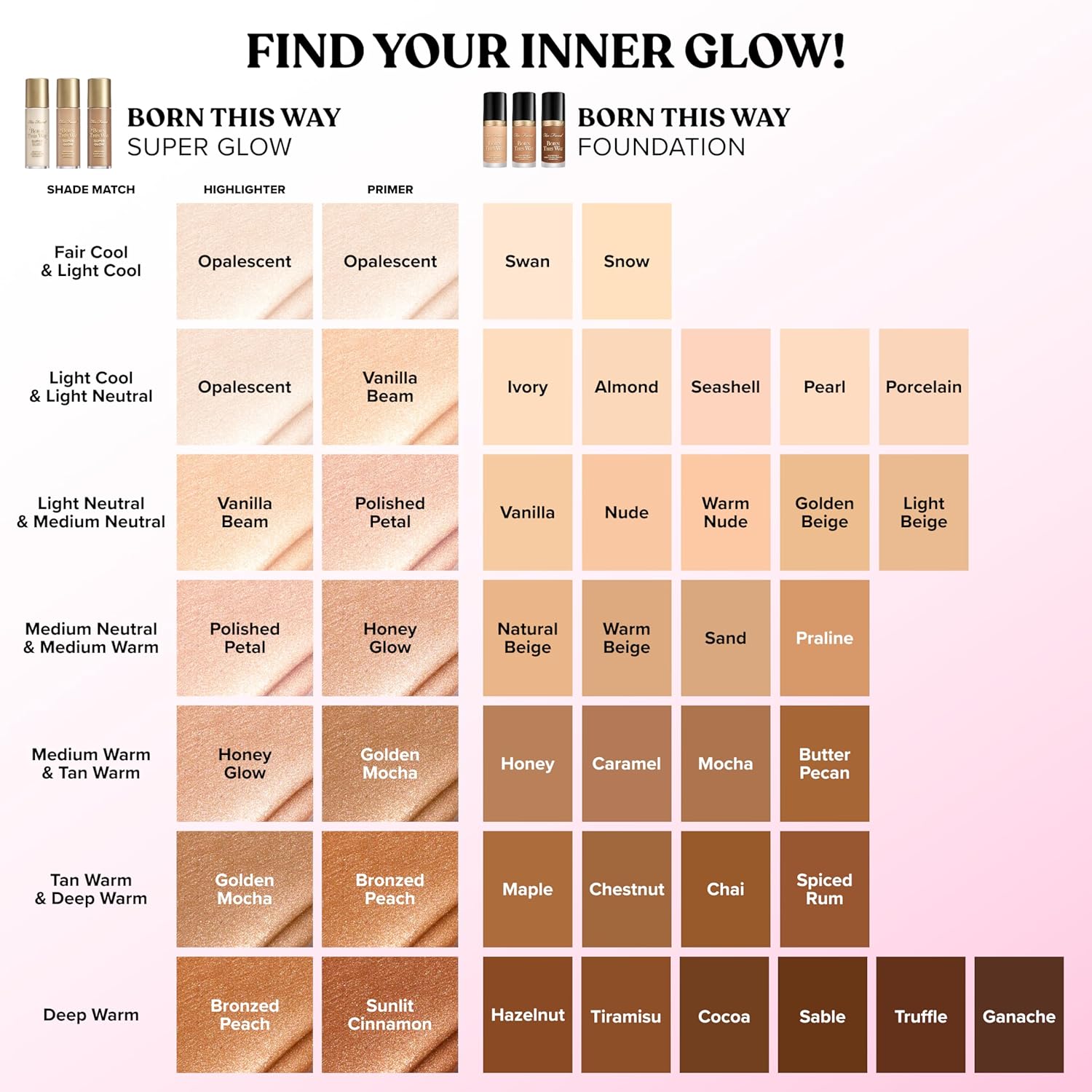 Too Faced Born This Way Super Glow Skin Enhancer - Hydrating Gel for Radiant, Illuminated Skin | Non-Greasy & Blendable