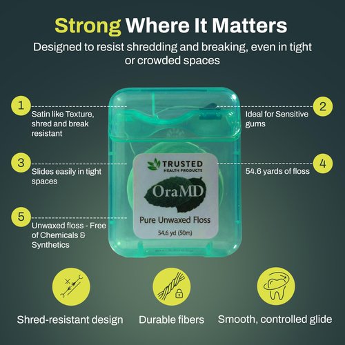 OraMD Oral Care Pure Unwaxed Dental Floss 54.6 Yards - PFAS-Free, Chemical Free, Shred Resistant - Unscented and Ultraclean Plaque Removal - Teeth and Gum Protection for Adults - Pack of 6